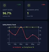 RayMach - Aviation Tech