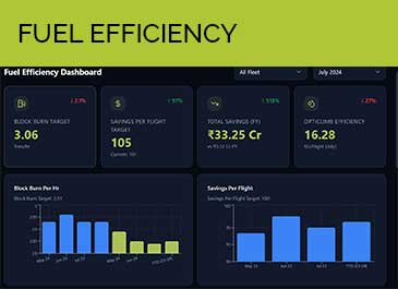 RayMach - Aviation Tech